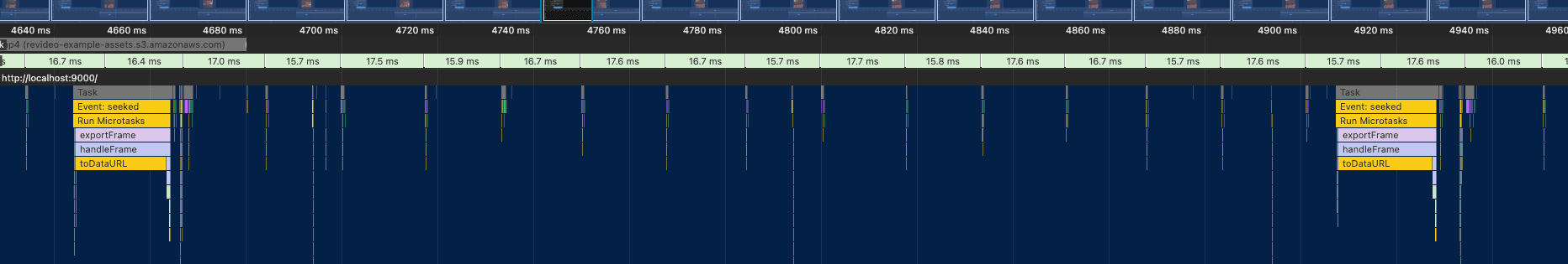 Chrome debugging flame-chart showing a large pause between JS invocations.